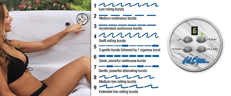 ATS Control for hot tubs in Coeurdalene